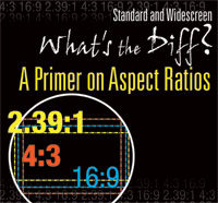 Standard and Widescreen, what's the Diff? A Primer on Aspect Ratios