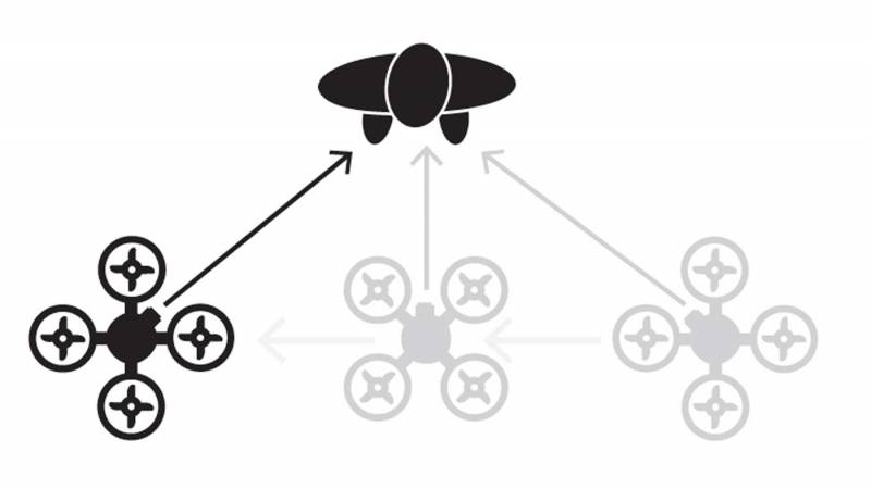 diagram showing the fly-by technique