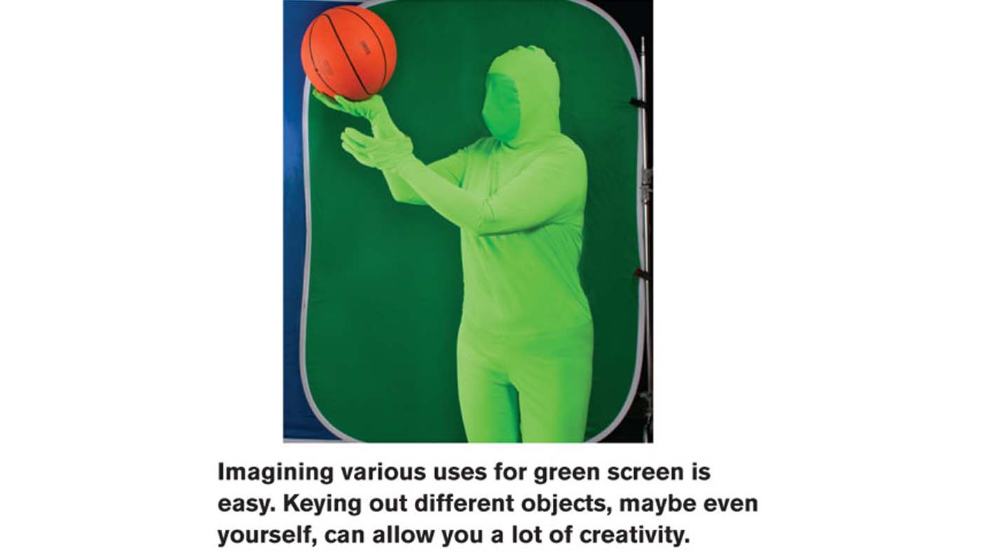 Person in green suit in front of green screen catching a basketball