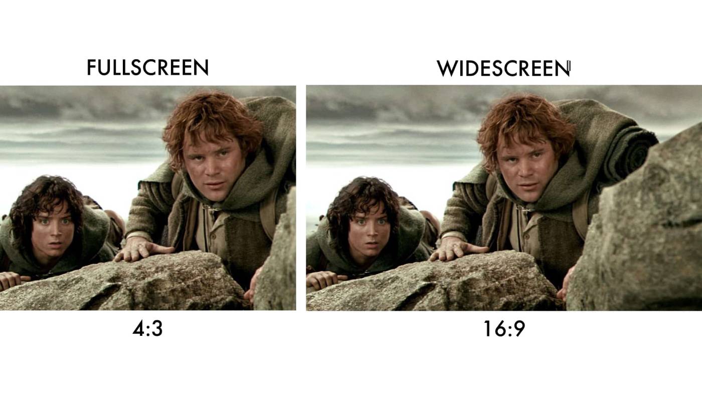 Fullscreen vs widescreen