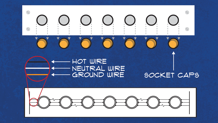 Diagram of bar light showing socket caps and the hot, neutral and ground wires